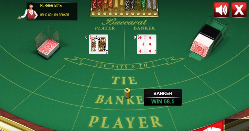 cách chơi baccarat iwin