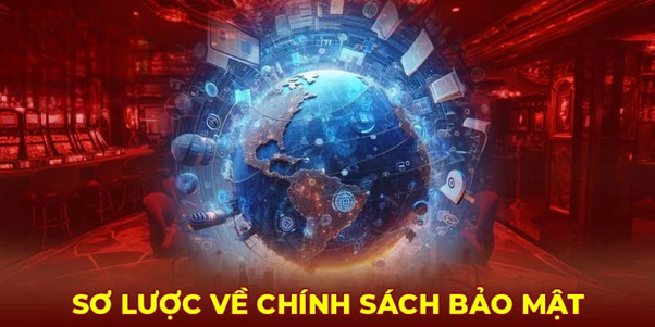 chính sách bảo mật iwin